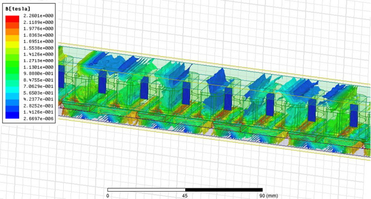 Linear Motor Assemblies